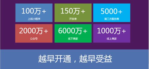 广大商户福利 微信云开发打造的商城小程序