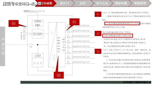 安科瑞 解决方案 消防产品解决方案及上图方案